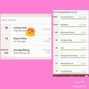 5 ☆ rating! Buy with confidence! Trusted seller!